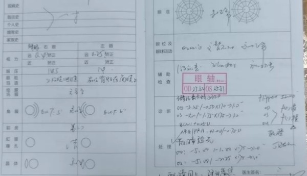 为孩子“不戴镜”花费上万元，结果近视不降反升！福州爱尔眼科医院提醒：别让孩子成为“小白鼠”